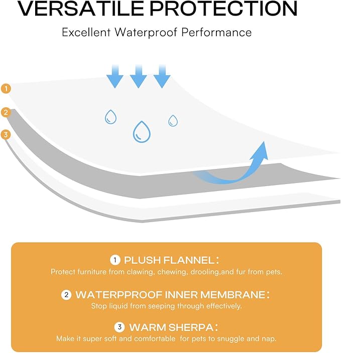 Luciphia Waterproof Pet Blanket for Medium Large Dogs Soft Cat Sherpa Calming Thick Cover Leakproof Cozy Puppy Sofa Bed Car Couch Protector(Beige,63x50 inches)