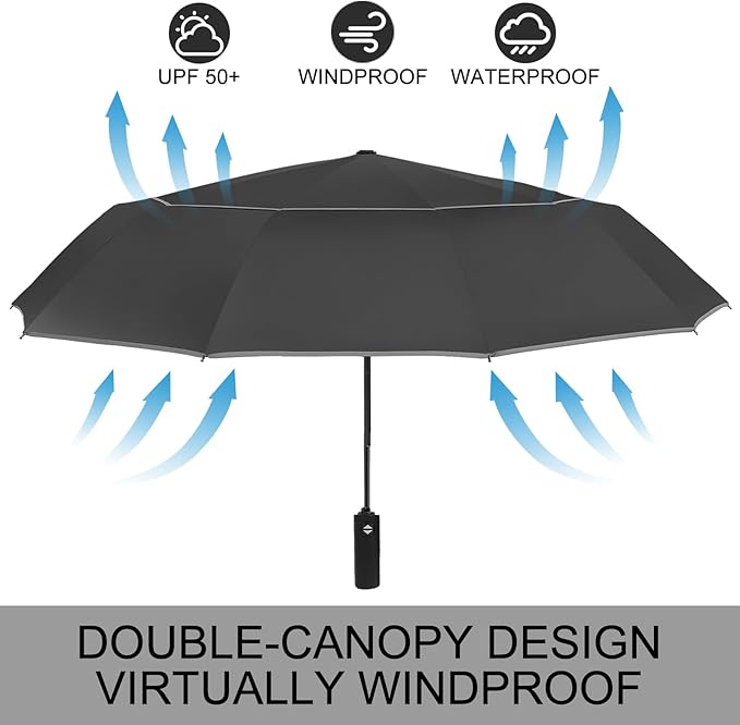 Satol Extra Large Golf Umbrella, 46/54/62 Inch Windproof 10 Ribs Vented Double Canopy Reflective Strips Automatic Open/Close Waterproof UV Protection Portable Compact Umbrella for Outdoor & Travel