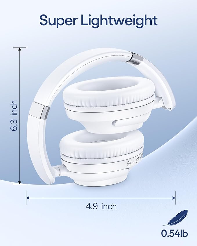TAGRY Hybrid Active Noise Cancelling Bluetooth Headphones 100H Playtime Wireless Over Ear Headphone with Fast Charging Hi-Res Audio Headsets Comfort Earcups for Commute Travel Office Phone PC White