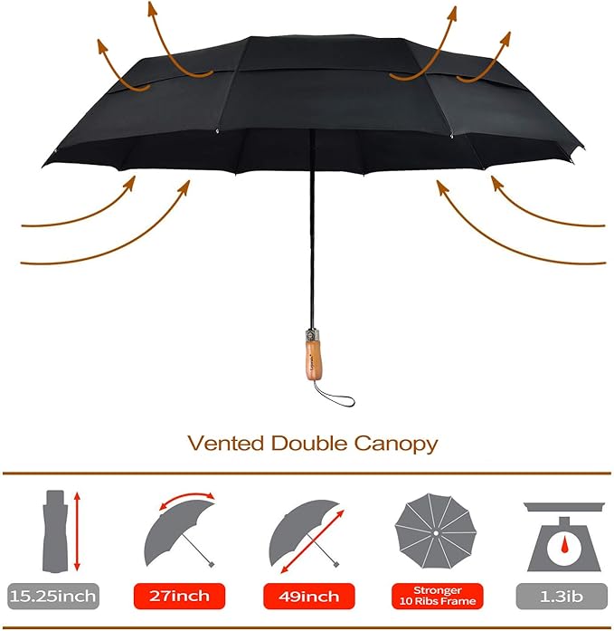 Lejorain Large Folding Golf Umbrella - Compact Mens Umbrellas Travel Rain and Windproof 54inch Collapsible Automatic Open Close Umbrella 210T Teflon Vented Double Canopy