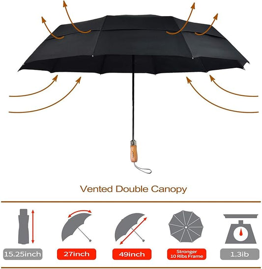 Lejorain Large Folding Golf Umbrella - Compact Mens Umbrellas Travel Rain and Windproof 54inch Collapsible Automatic Open Close Umbrella 210T Teflon Vented Double Canopy
