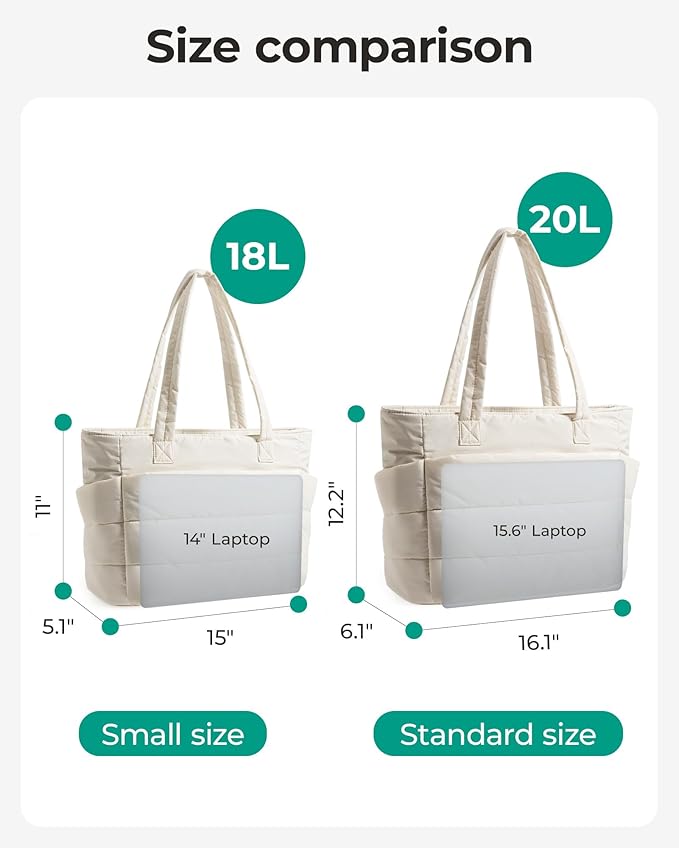 BAGSMART Tote Bag for Women, Lightweight Puffy Tote Bag with Compartments Shoulder Bag Handbag for Travel, Work, Gym