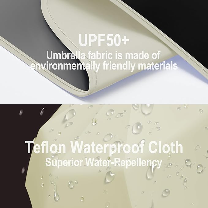 Auto Open Close Umbrella - Ultra Light Compact Travel & Backpack Size for Women and Men, UPF 50+ Eco-Friendly Sun Protection & Windproof Rain Umbrella with UV Defense