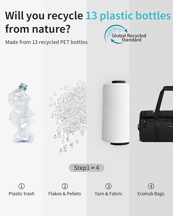 ECOHUB 40L Gym Bag for Women Men Water Resistant Sports Duffle Bag with Shoe Compartment & Wet Pocket, Travel Weekender Camping Backpack