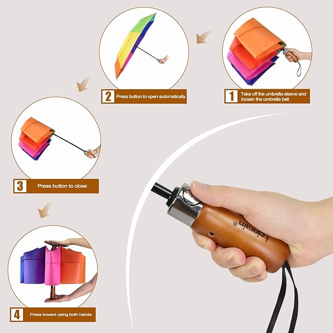 Lejorain Large Folding Golf Umbrella - Compact Mens Umbrellas Travel Rain and Windproof 54inch Collapsible Automatic Open Close Umbrella 210T Teflon Vented Double Canopy