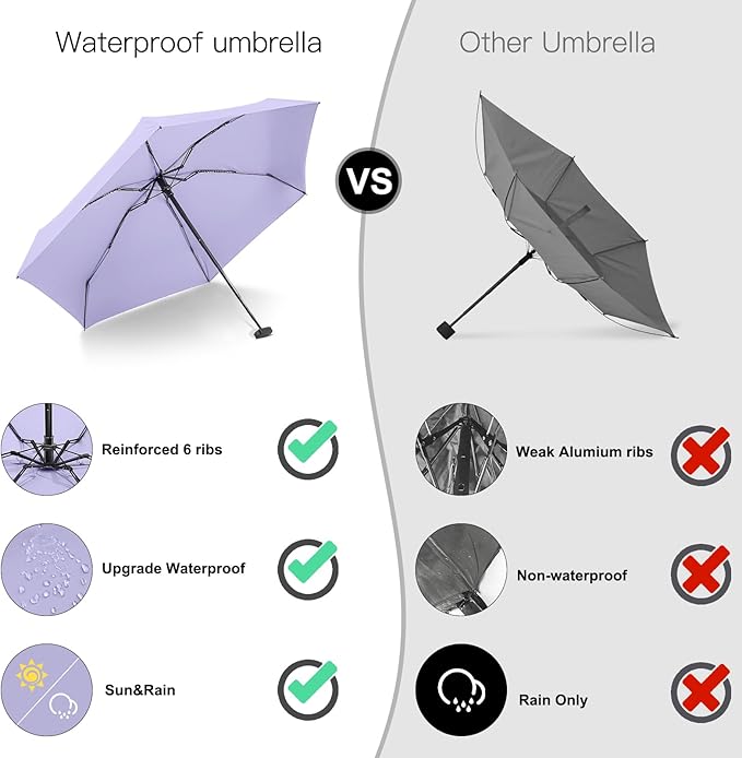 LEAGERA Mini Umbrella - Compact, Waterproof Travel Umbrella for Light Rain, Suitable for Women's Purse and Pocket