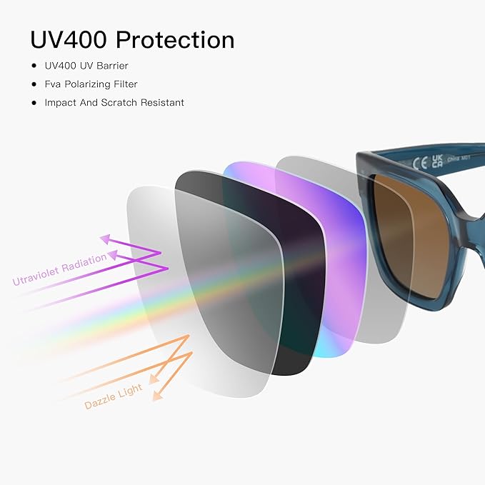ZENOTTIC Oversized Polarized Square Sunglasses Women Trendy Sun Glasses Retro Designer Shade for Ladies UV400 Protection