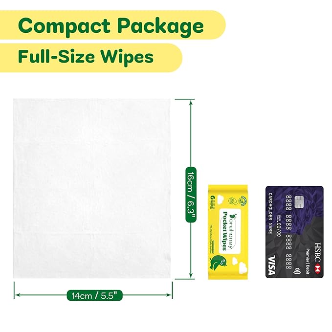 Unscented Travel Wet Wipes, 99% Purified Water Mini Wipes for Sensitive Skin, Hypoallergenic & Plastic-Free Pocket Wipes, 72 Count (12 Packs of 6)