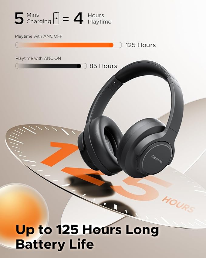 Truefree HF10 Hybrid Active Noise Cancelling Headphones, Wireless Over Ear Bluetooth 6.0 ANC Headset, 125 Hours Playtime, Spatial Audio, Deep Bass, App Custom EQ, Dual Connection, Comfort Fit Ear Cups