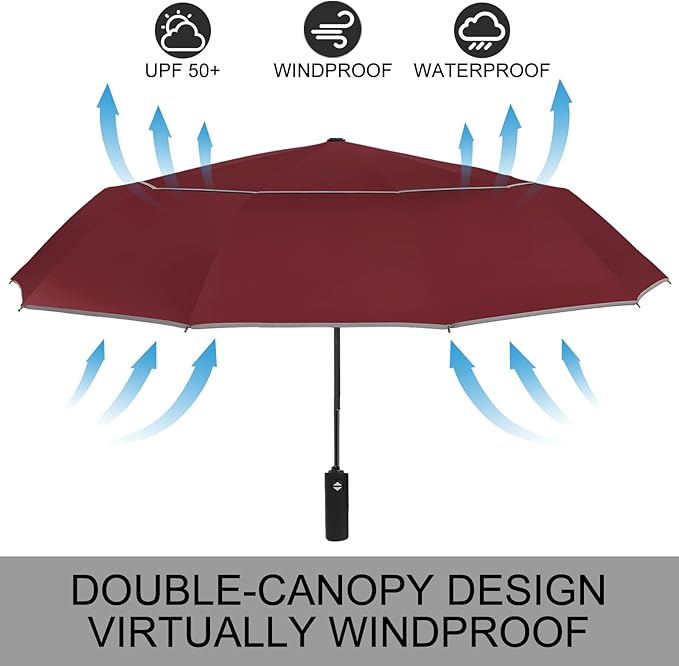 Satol Extra Large Golf Umbrella, 46/54/62 Inch Windproof 10 Ribs Vented Double Canopy Reflective Strips Automatic Open/Close Waterproof UV Protection Portable Compact Umbrella for Outdoor & Travel