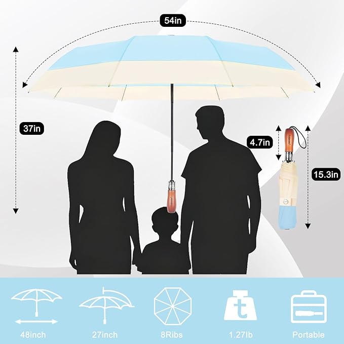 Lejorain Compact Golf Umbrella Large - 54inch Travel Big Portable Automatic Folding Umbrella Windproof for Men Heavy Duty 210T Dupont Teflon Coated Umbrella for Rain
