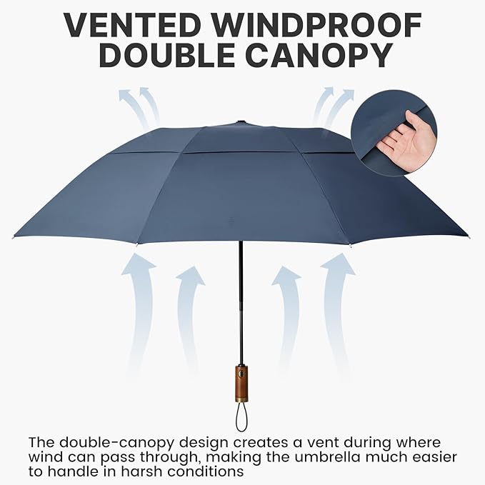 G4Free 54 Inch Inverted Windproof Umbrella with Wooden Handle, Large Double Canopy Auto Open & Close Golf Umbrella, Portable & Durable Rain Umbrella, Fits Car & Backpack