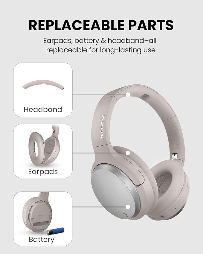 Avantree Crescendo 3D – 3D Surround Wireless TV Headphones with Cinema Mode, HDMI Soundbar Passthrough, Replaceable Battery, 60H Playtime, Works with All TVs Including Samsung & LG