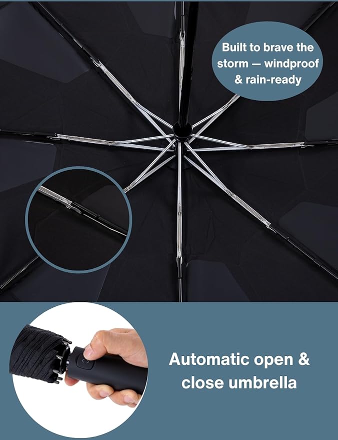 Folds in 3 Seconds Folding Umbrella, Compact & Portable Travel Umbrella, Auto Open/Close, Windproof & Waterproof, Lightweight (<1lb), Fits in Backpack or Car, Black