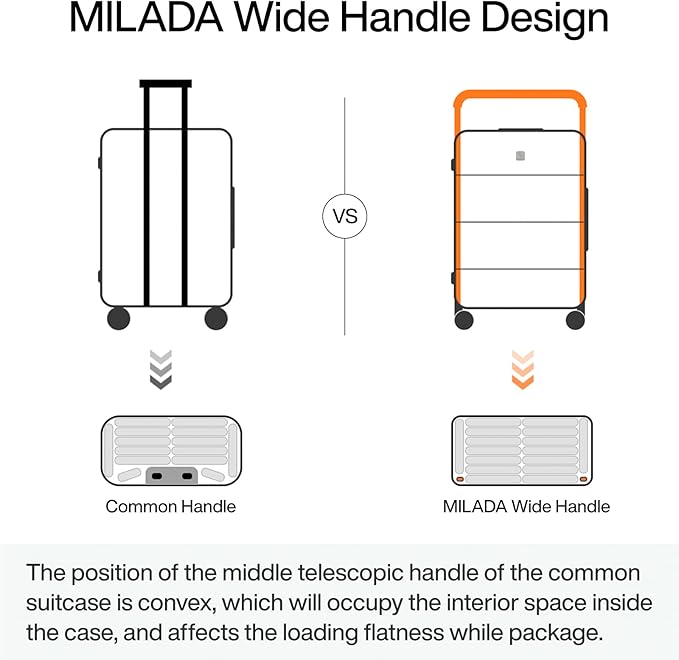 MILADA Wide Handle Luggage with Front Pocket Hardshell Aluminium Check In Suitcase with Wheels Medium 24 Inch Front Opening Checked Luggage with Spinner Wheels TSA Lock Airline Approved Luggage, Grey