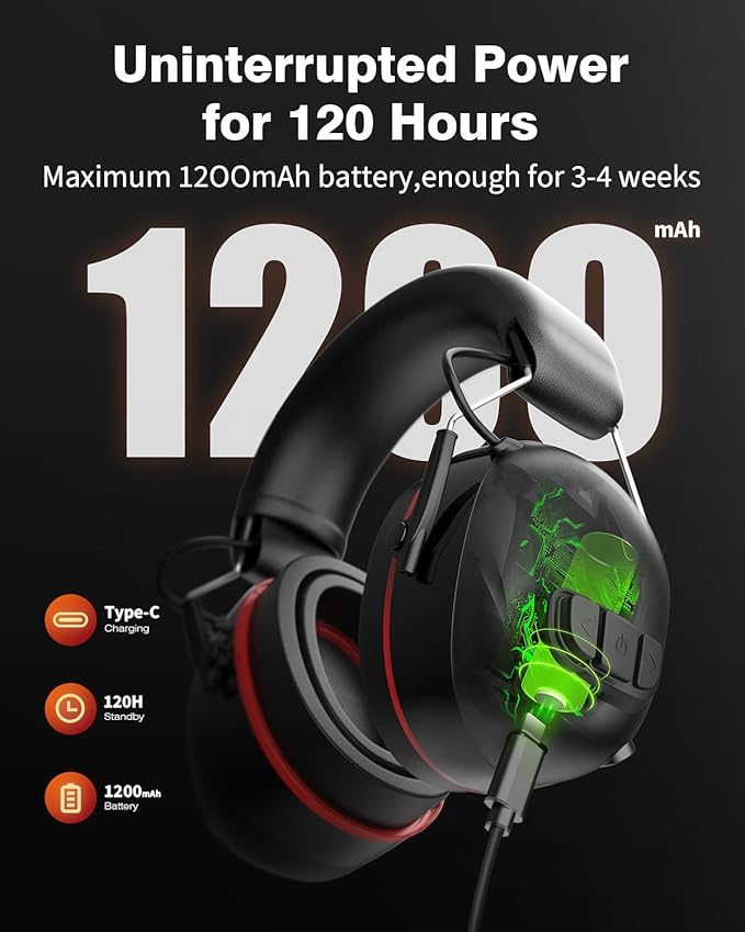 Gel Cushions Ear Muffs, Bluetooth 5.4 Hearing Protection Headphones with 1200mAh Battery, 120H Working Time, 30dB SNR, Larger Buttons for Easy Operation, Superior Stereo Sound Quality