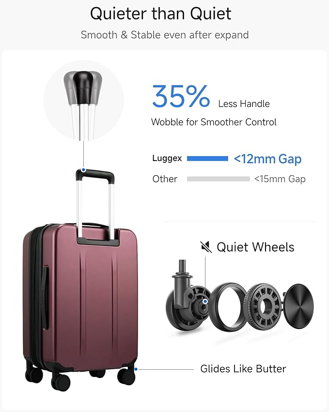 LUGGEX Carry On Luggage 22x14x9 Airline Approved, FLO5 Expandable Polycarbonate Suitcase with Front Pocket (FX-Core, Cheery, 20 Inch)