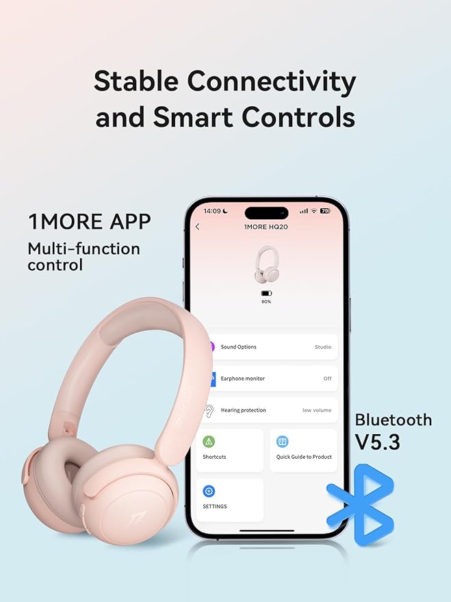1MORE HQ20 Wireless On-Ear Headphones with Microphone, 85dB Safe Volume, 65H Playtime, Lightweight Foldable Bluetooth Headphones for School/Travel, Android and iOS Compatible, Pink