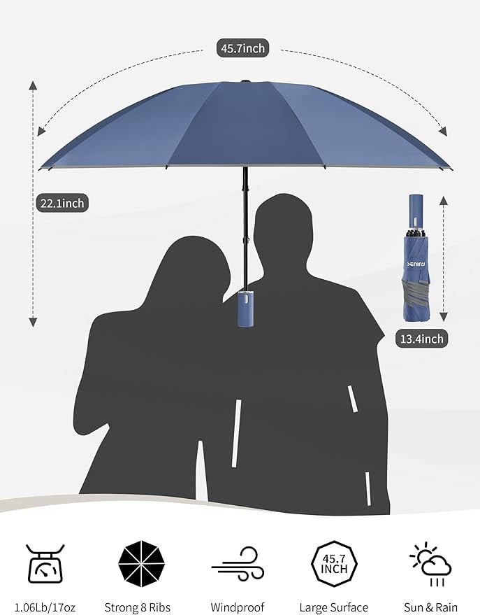 Seniny Electric Travel Umbrella with Intelligent Open Close, Rechargeable Umbrellas for Rain Windproof, Automatic Portable & Compact Umbrella with Reflective Stripe