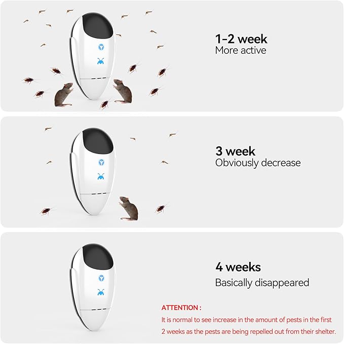 2025 Upgraded Ultrasonic Repeller & Insect Indoor Repeller, Ultrasonic Plug in Repellent for Roach, Rodent, Mouse, Bugs, Mosquito, Mice, Spider, Ant, Electronic Pest Deterrent, 4 Packs