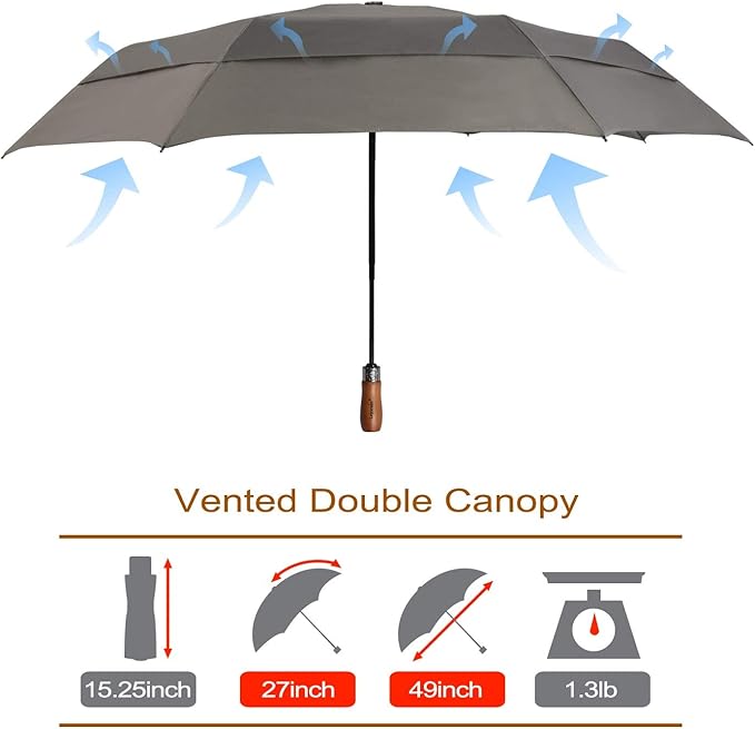 Lejorain Large Folding Golf Umbrella - Compact Mens Umbrellas Travel Rain and Windproof 54inch Collapsible Automatic Open Close Umbrella 210T Teflon Vented Double Canopy
