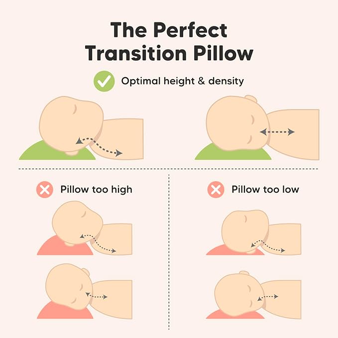 Toddler Pillow with Pillowcase - 13x18 My Little Cuddly Pillow, Viscose Derived From Bamboo Nursery Toddler Pillows for Sleeping,Kids Pillow,Small Travel Pillows,Mini Toddler Bed Pillow (Flora Vale)