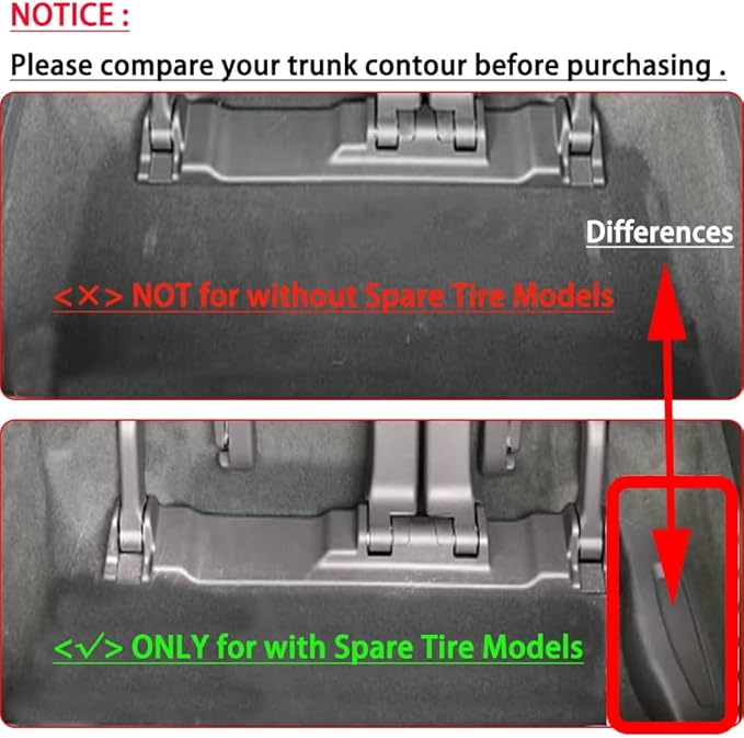 Sienna Cargo Mat - 3D Custom Fit All-Weather Cargo Liner Compatible with Toyota Sienna 2021-2025 Models with Spare Tire in Trunk，Waterproof Non-Slip Durable Odorless TPO High-Edge Trunk Tray Floor Mat