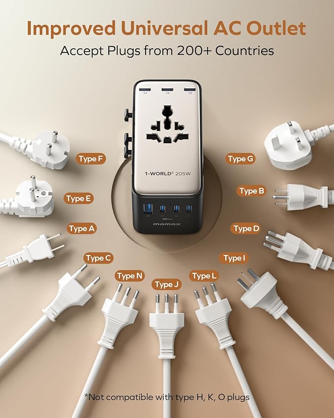 MOMAX GaN 205W Universal Travel Adapter, 9-in-1 European Travel Plug Adapter, 6 USB-C PD Fast Charging & 1 USB-A QC, 2 AC, International Power Adapter UK AUS JP, Travel Essentials