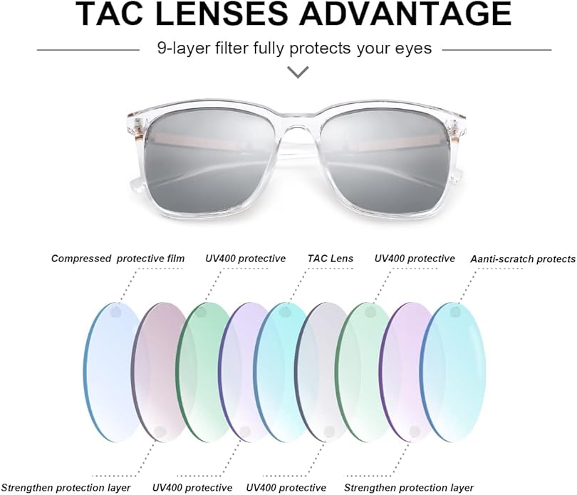 SIPHEW Oversized Square Sunglasses for Women|Lightweight Fashion Sunglasses 100% UV400 Protection|Trendy Mirrored Shade