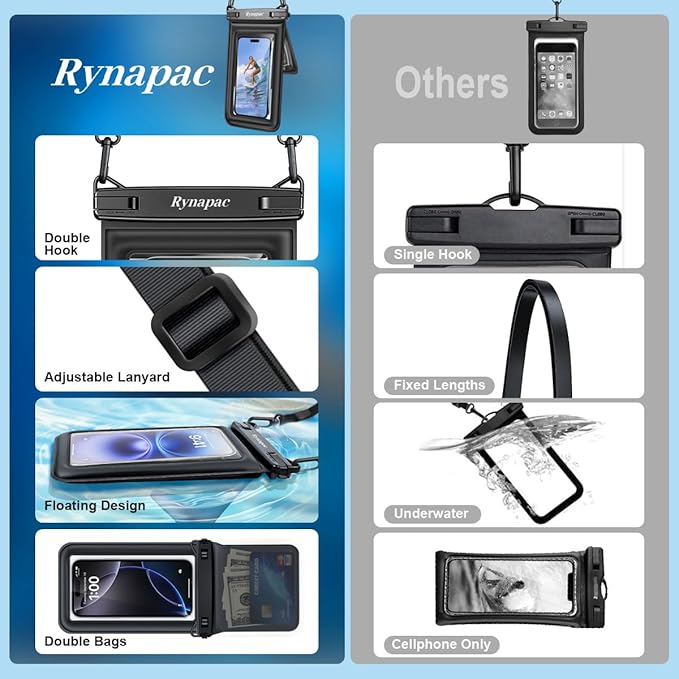 Waterproof Phone Pouch Floating, Double Bags Waterproof Phone Case with Lanyard for iPhone 16 15 Pro Max, Galaxy S24 S23 Ultra, IPX8 Cellphone Dry Bag Beach Cruise Ship Essentials 2 Pack-8.5''