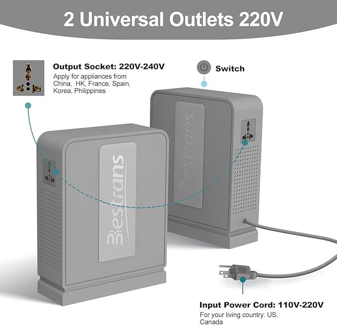 1000W Step Up Transformer 110v to 220v Converter, Heavy Duty Voltage Converter 110v to 220v with Dual Outlets, Overload Protection & Ultra-Quiet Design for Home Appliances, Light Grey