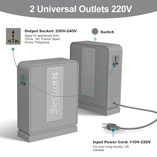 2000W Step Up Transformer 110v to 220v Converter, Heavy Duty Voltage Converter 110v to 220v with Dual Outlets, Overload Protection & Ultra-Quiet Design for Home Appliances, Light Grey