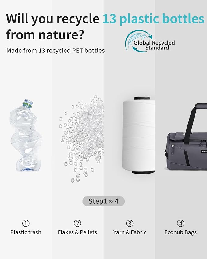 ECOHUB 40L Gym Bag for Women Men Water Resistant Sports Duffle Bag with Shoe Compartment & Wet Pocket, Travel Weekender Camping Backpack