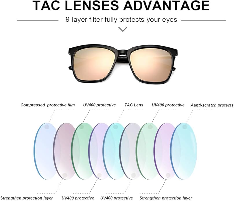 SIPHEW Oversized Square Sunglasses for Women|Lightweight Fashion Sunglasses 100% UV400 Protection|Trendy Mirrored Shade