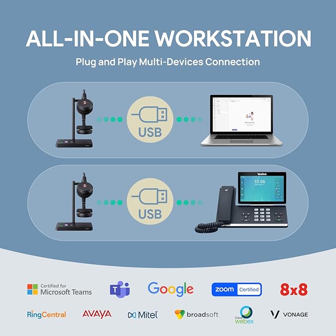 Yealink WH62 Mono Teams DECT Wireless Headset with Base,525 Ft Long Range Work Single Ear Headphones for Desk Phone and PC,Telephone Headset with Noise Cancelling Mic,Ringer,13H Talk Time
