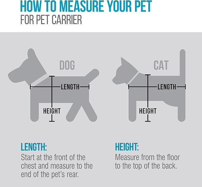 Sherpa Delta Airlines Travel Pet Carrier, Airline Approved & Guaranteed On Board - Black, Medium