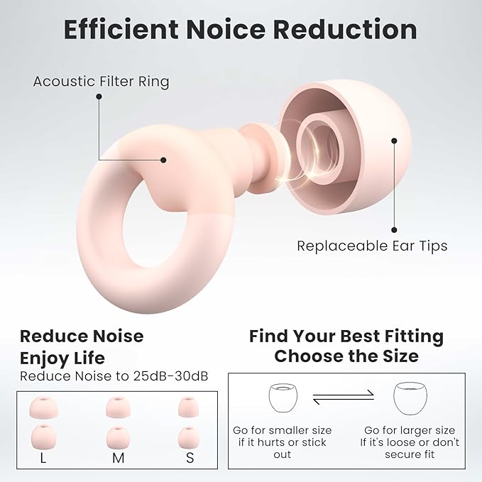 Earplugs for Sleeping,Noise Reduction Soft Silicone Ear Plugs with 7 Pairs Ear Tips&One Connection Cord,Hearing Protection Reusable Earplugs for Sleeping,Concert, Work&Sound Reduction 25dB-30db