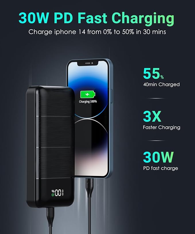 Power-Bank-Portable-Charger - 32000mAh Power Bank Output 5V3A Fast Charger Portable Charger with Built-in LED Display Compatible with Smartphones and All USB Devices (Black)