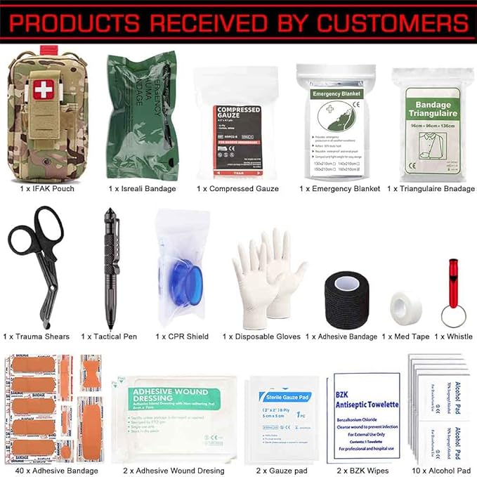 Small Ifak Trauma Kit for Duty Belt, Laser Cut Ifak Med Trauma Kit, Molle Tactical Emergency First Aid Kit Refill Supplies Insert
