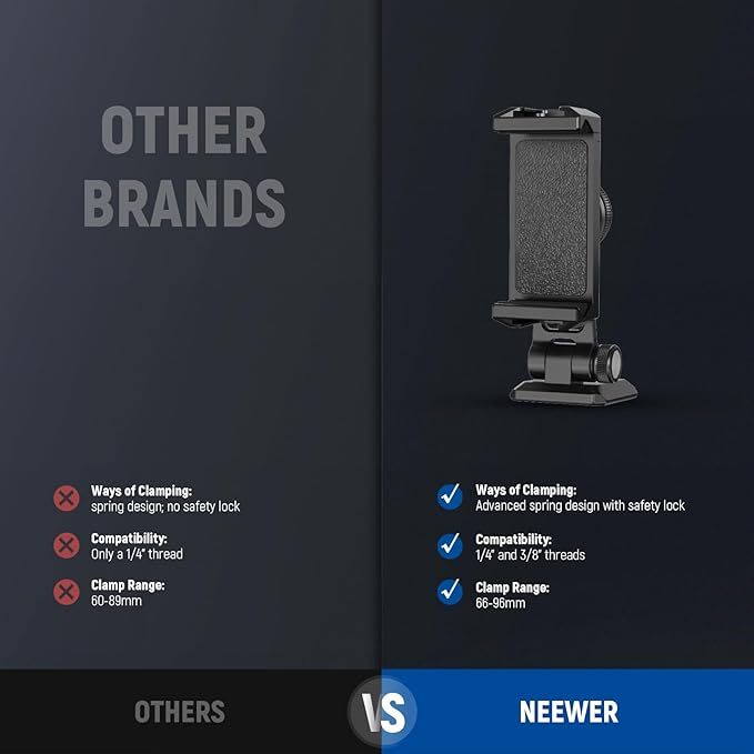 NEEWER Metal Phone Tripod Mount Adapter with Arca QR Base, Cold Shoe, 360° Swivel 180° Tilt, Phone Holder Compatible with iPhone 15 Pro Max Galaxy S24