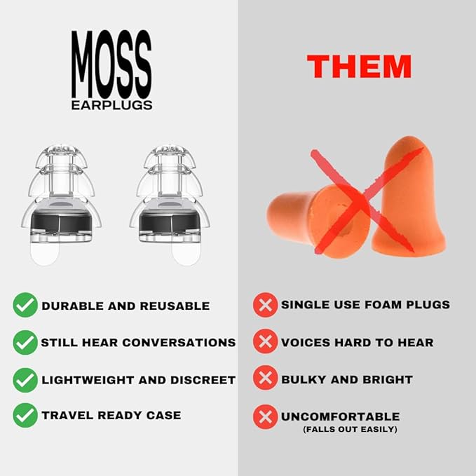 Moss High Fidelity Reusable Earplugs for Concerts Festivals Nightlife DJs and Sports Noise Reduction Hearing Protection with Travel Case