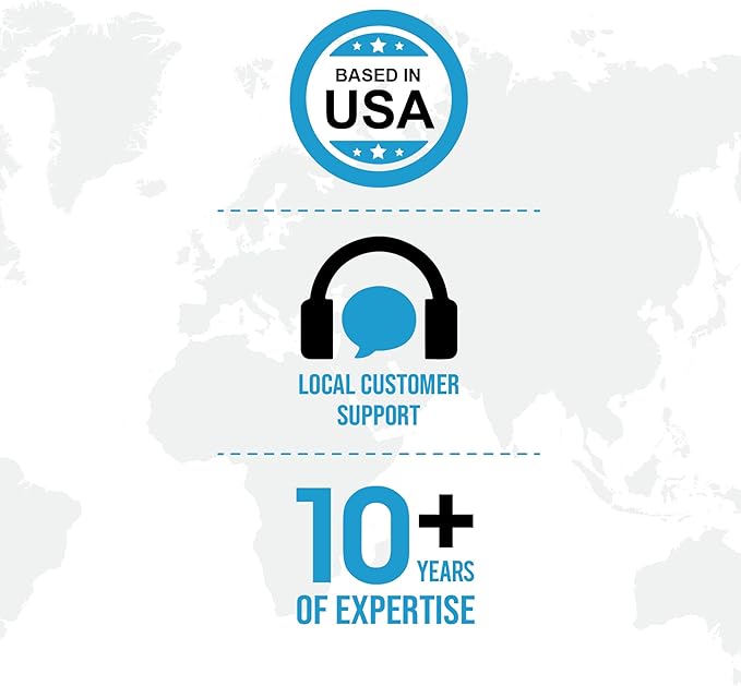 Ceptics 500 Watt Voltage Converter – Step Down 220v to 110v Converter - Converts 220V/240V to 110V/120V – Use with Hair Straighteners, Laptops, and Chargers – CE Certified