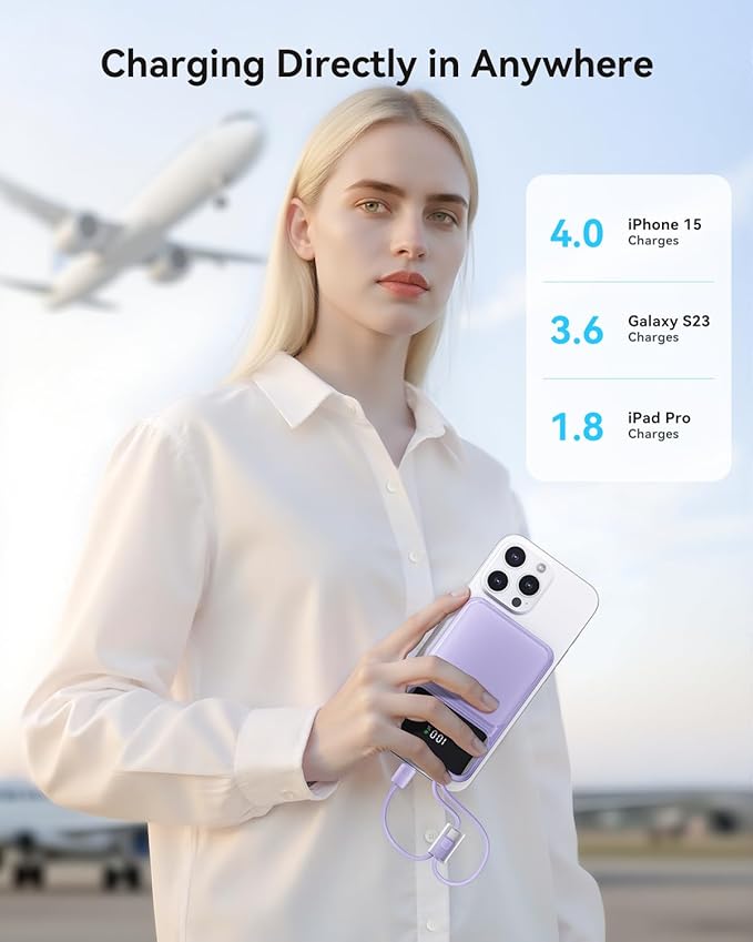 Kuulaa Portable Charger Power Bank 20000mAh,22.5W Fast Charging with Built-in Cables,Travel Essentials Battery Pack with LED Display,Compatible with iPhone Samsung Google iPad Android,Purple