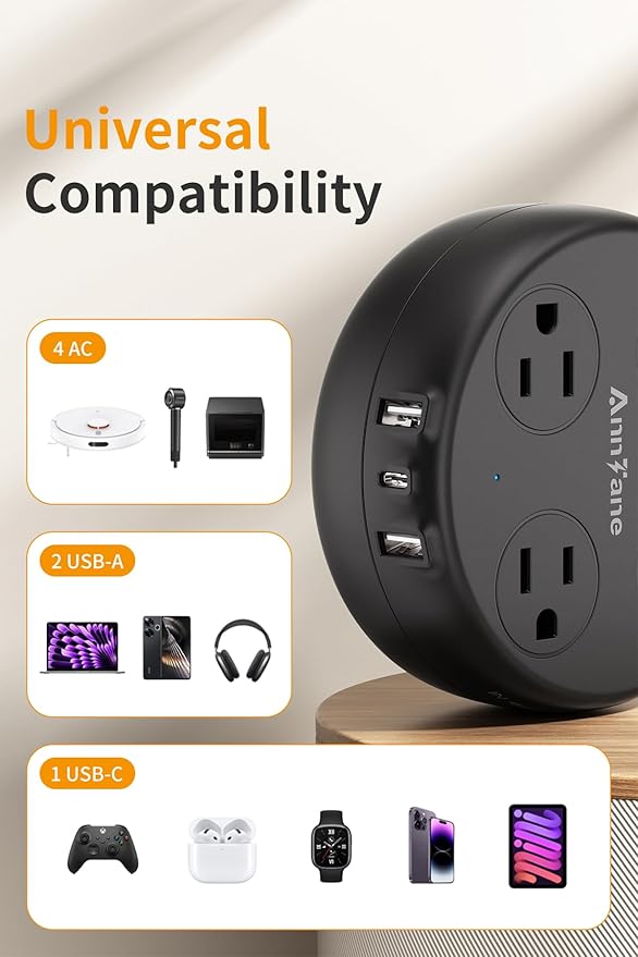 India Travel Adapter with USB C, US to India Plug Adapter with 4 Outlets 3 USB Ports, Type D Outlet Adapter for US to Bangladesh, India, Kuwait, Maldives (Black)