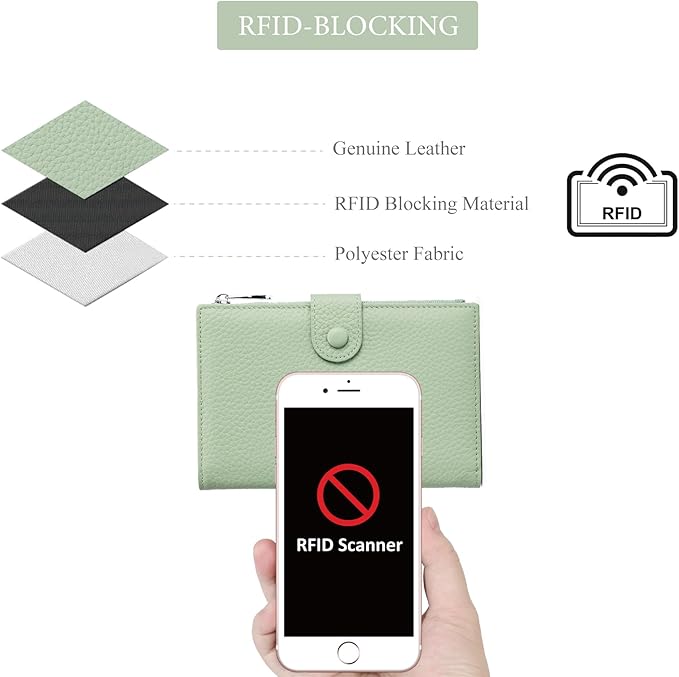 Leather Passport Holder for Women, Slim RFID Blocking Travel Wallet, Compact Passport Wallet with Zippered Coins Pocket and SIM Slots, Ladies Passport Cover Case