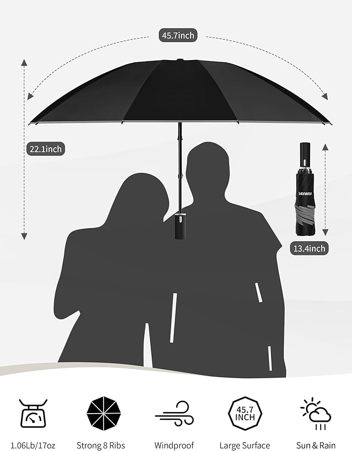 Seniny Electric Travel Umbrella with Intelligent Open Close, Rechargeable Umbrellas for Rain Windproof, Automatic Portable & Compact Umbrella with Reflective Stripe