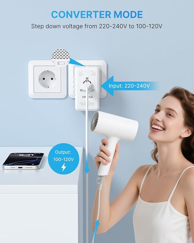 220V to 110V Travel Voltage Converter US to Europe, VINTAR 2000W International Universal Travel Adapter with 4 USB Ports (2 USB C), Step Down Power Converter Adapter Combo for EU UK US AUS