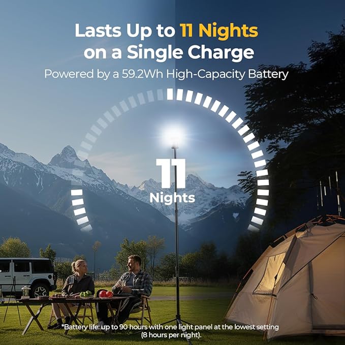 BougeRV Telescoping Camping Light, 3200 Lumen Outdoor Lantern, 8000mAh LED Lantern, 7.55 Feet Tall, 90-Hour Runtion, Rechargeable Tent Lamp for Camping, Emergency, Hiking, Outdoor(Model: CL03)