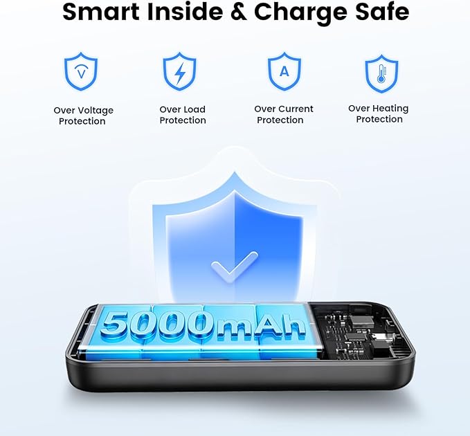 Magnetic Portable Charger Power Bank 5000mAh, 15W Ultra Slim Fast Charging Wireless Charger, Travel Essential for iPhone 17/16/15/14/13/12 Pro, iPad, Android, Metal Shell with USB-C Cable (Grey)