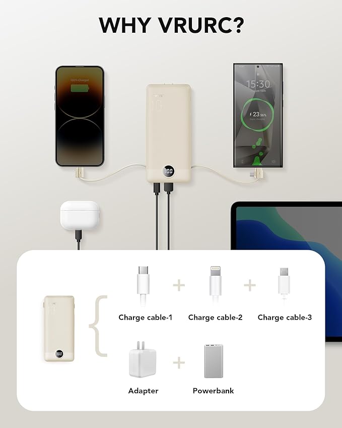 Portable Charger Built-in Cables and AC Wall Plug, USB C Power Bank 10000mAh, Travel Battery Portable Phone Charger Compact Lightweight External Battery Pack for Smart Phones, Tablets etc-Light Coffee